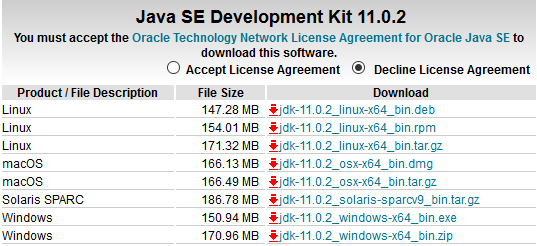 A JDK Letöltése
