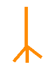 lab1